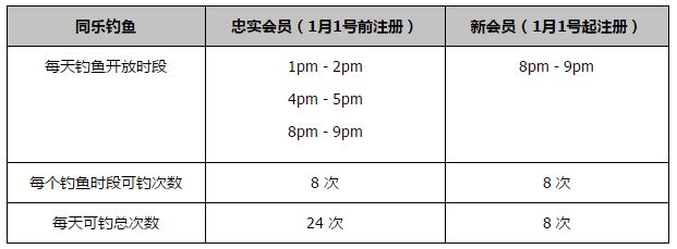 华纳在2018年中国内地市场最佳表现正是《海王》，这部电影的内地票房收入高达19亿元